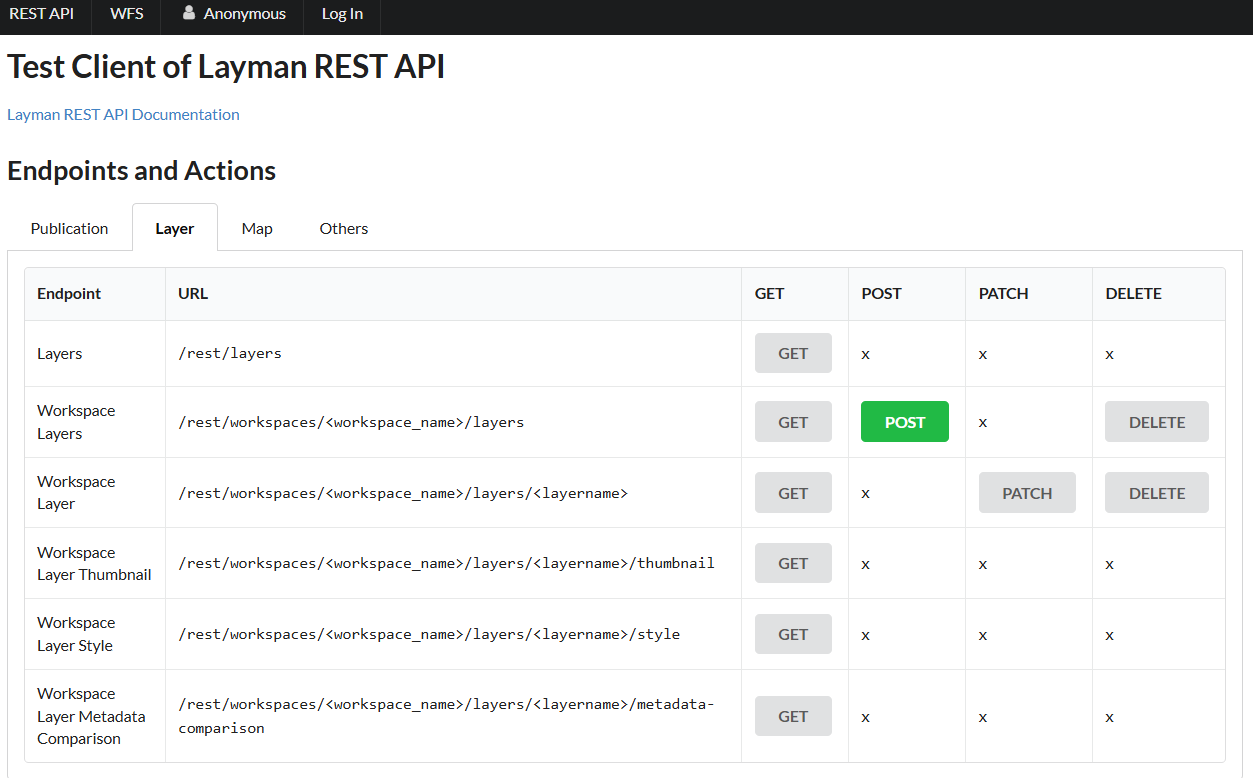 Layman API screenshot 1